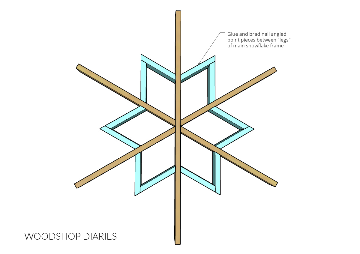 Wooden snowflake diagram showing how to attach snowflake points to main frame