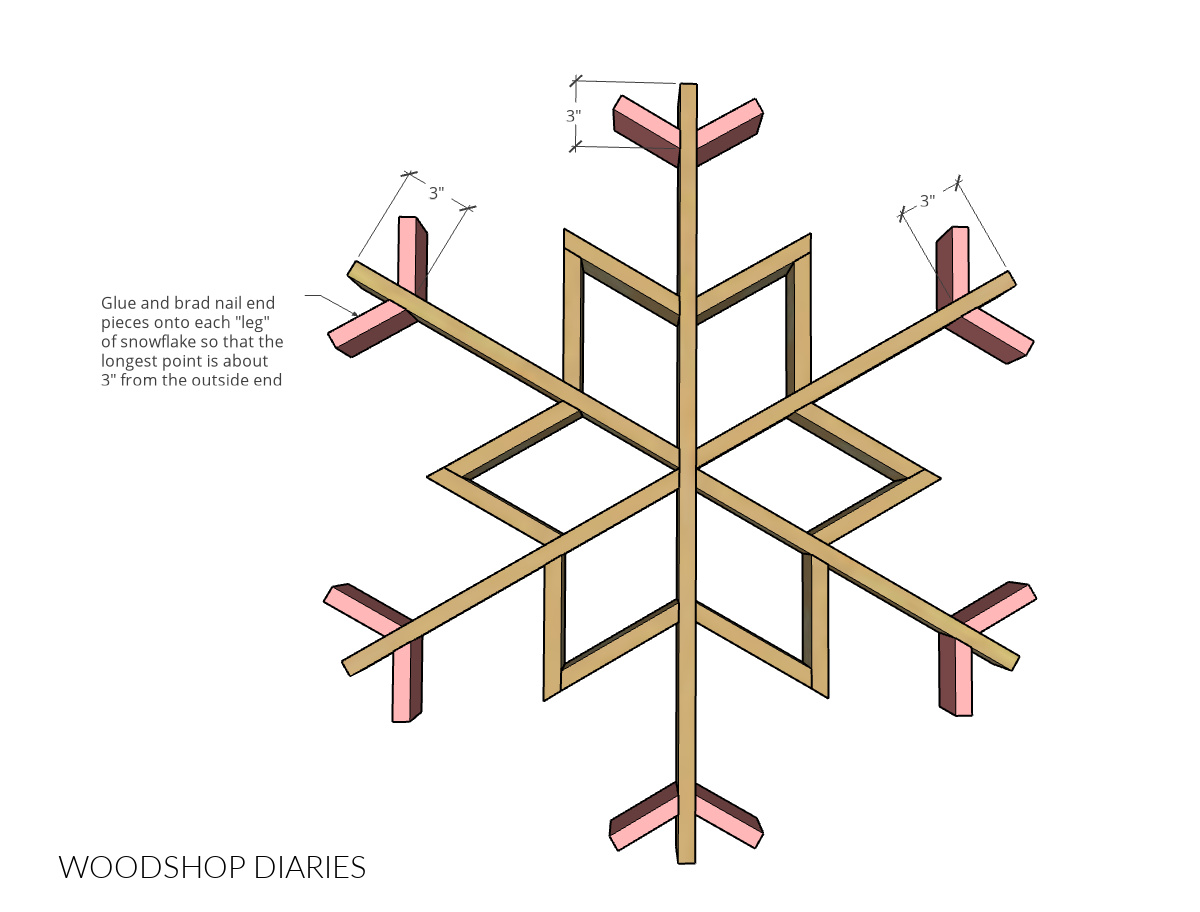 Diagram showing how to attach ends of snowflake using wood glue and nails