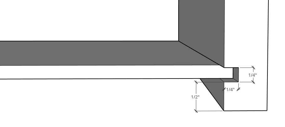 Dado dimensions for building drawer boxes