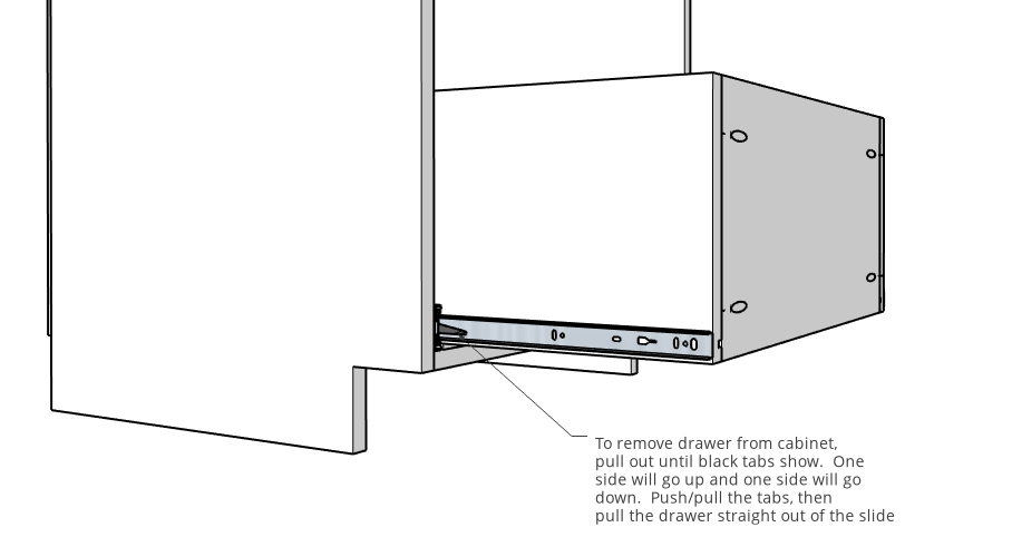 Tabs on drawer slides to remove drawer box