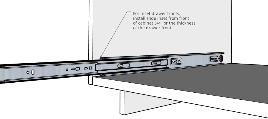 Install inset drawer front drawer slides ¾" inset from the front of the cabinet