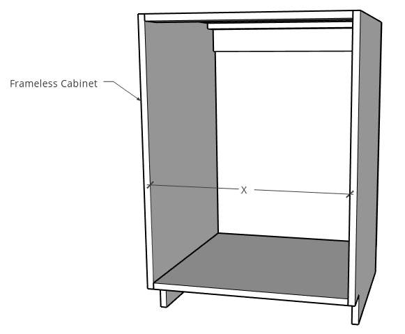 Frameless cabinet opening measurement