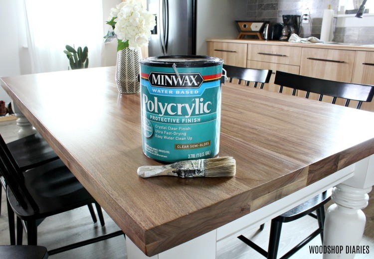 Best Clear Polyurethane Spray For Wood