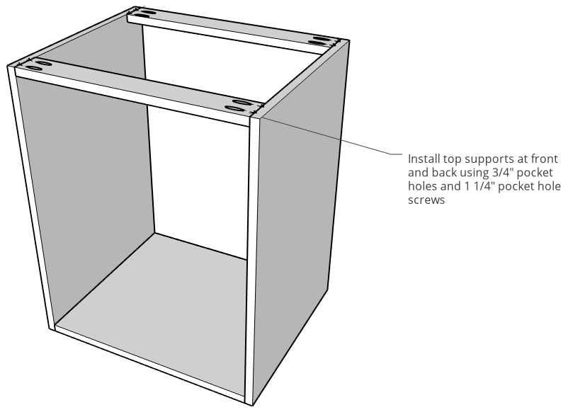 Graphic of cabinet carcass assembly with top supports