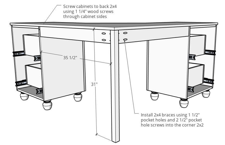 Back corner support blocks on desk top