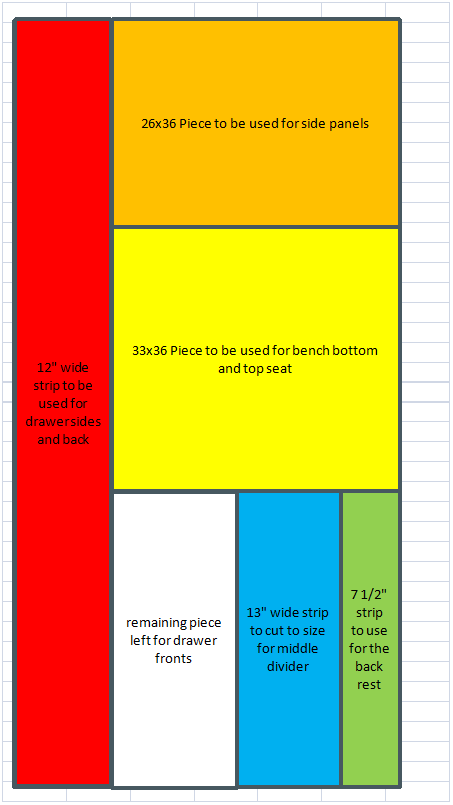 PlywoodPretty Challenge Diagram