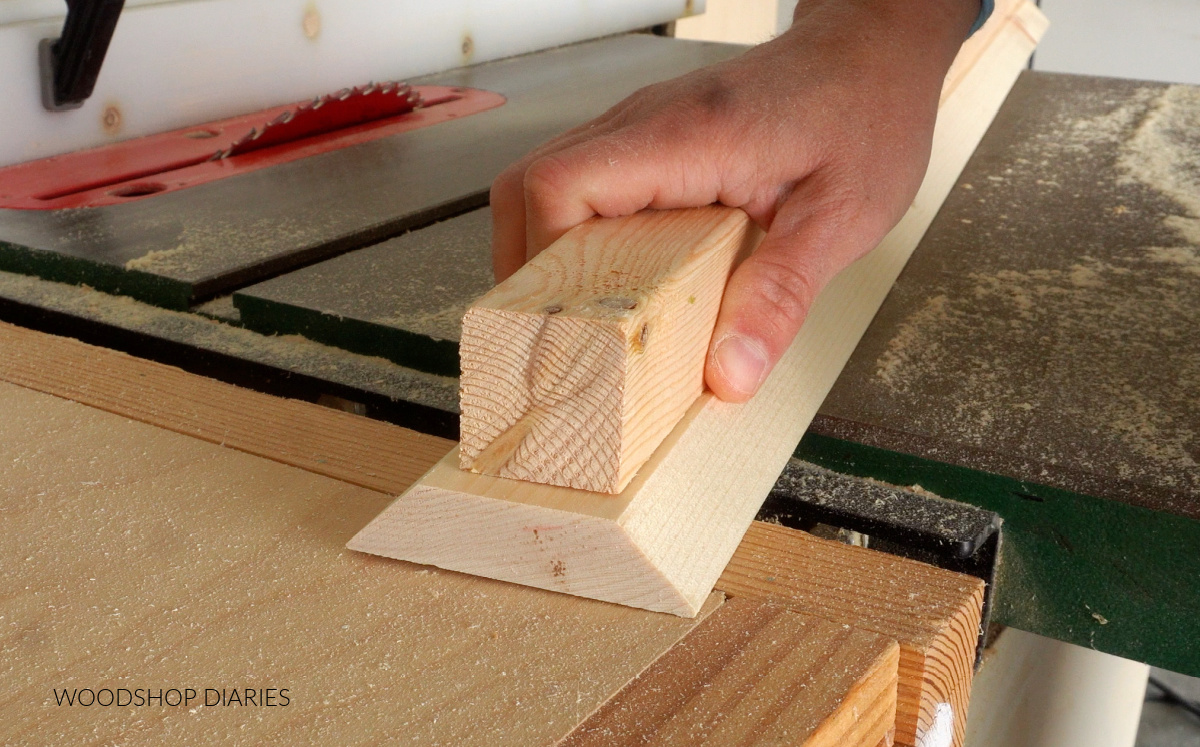Close up of 2x2 on 1x4 with beveled edges to make floating shelf