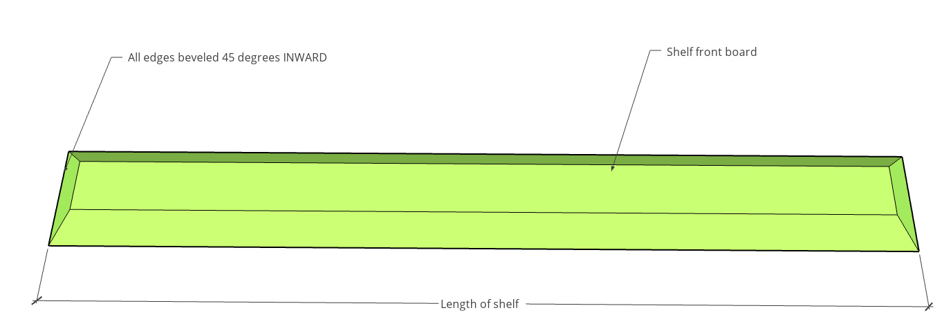 Diagram of front board cut