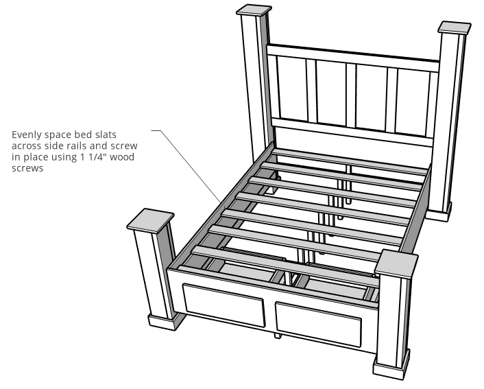 Slats installed onto DIY storage bed frame