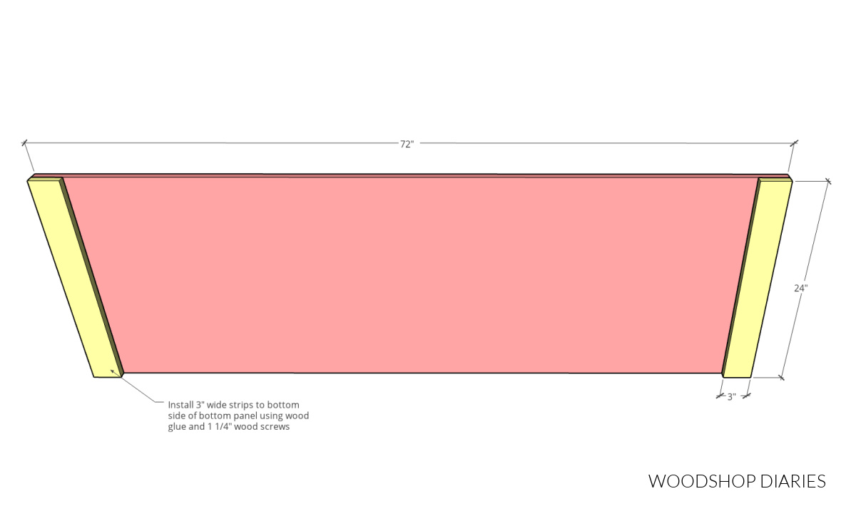 bottom panel diagram showing how to assemble for mobile scrap wood cart