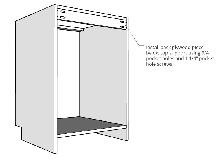 DIY kitchen cabinet base carcass diagram