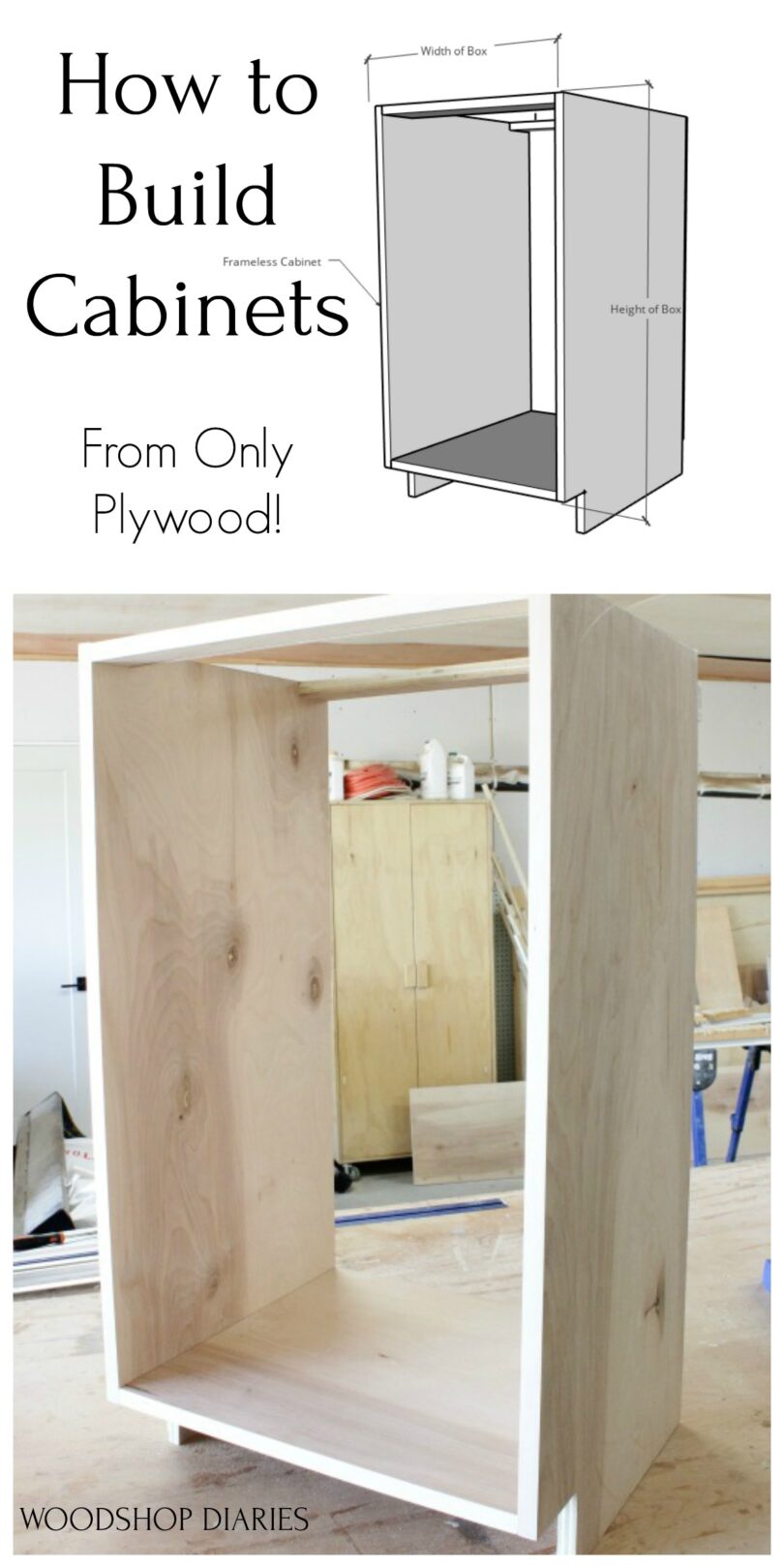 DIY Kitchen From Only Plywood!}