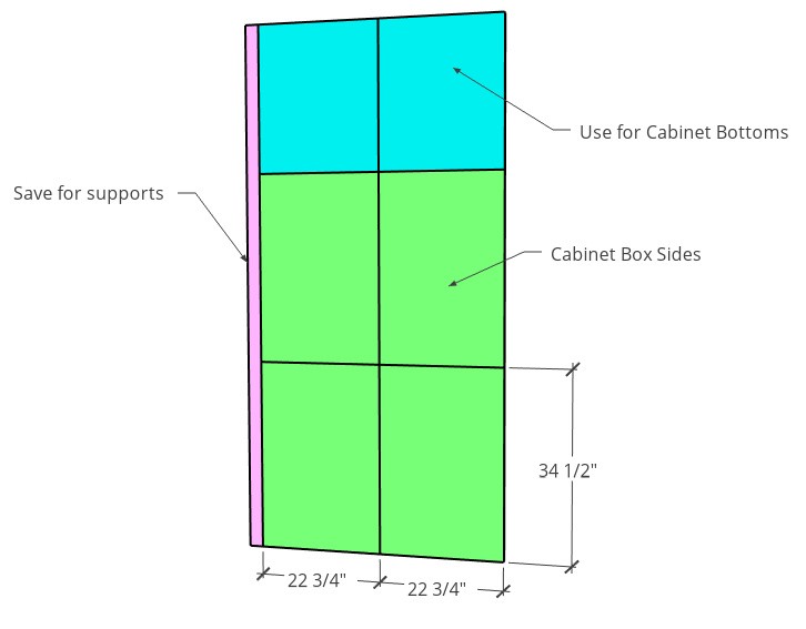 Plywood cut diagram for base cabinets