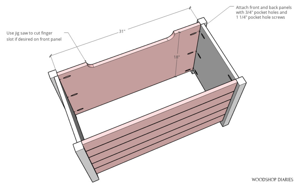 Attaching front and back panels onto toy box carcass