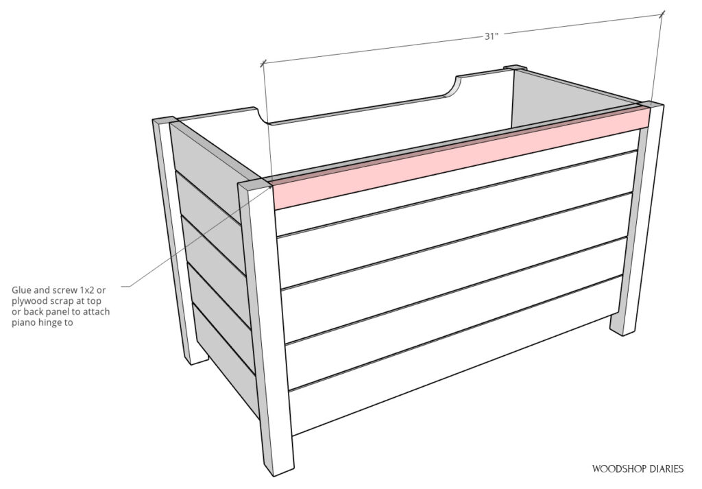 Adding scrap block diagram to back side of toy box