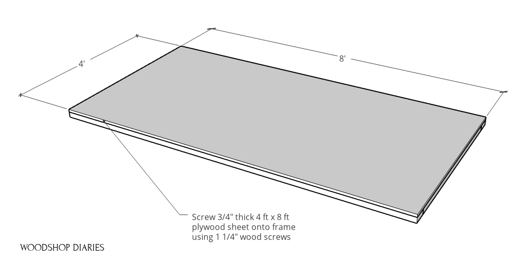 Diagram of plywood panel attached to 2x4 frame of mobile workbench