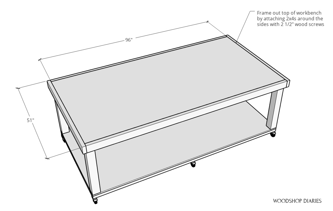 Top of workbench framed with 2x4s 3D diagram