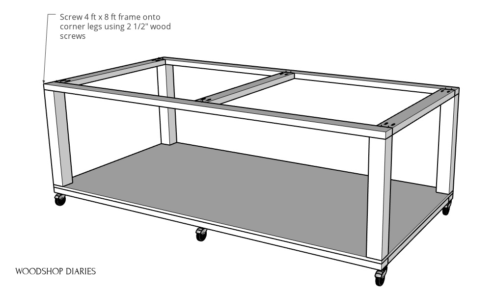 Top 2x4 frame installed onto corner posts of workbench