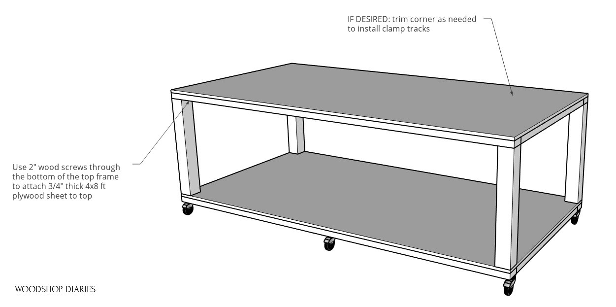 Top plywood panel attached to top frame of workbench