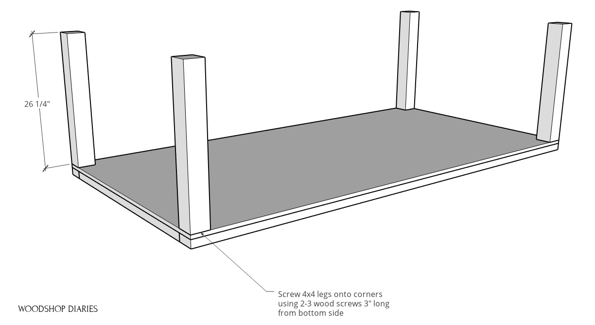 Corner posts installed onto workbench bottom frame diagram