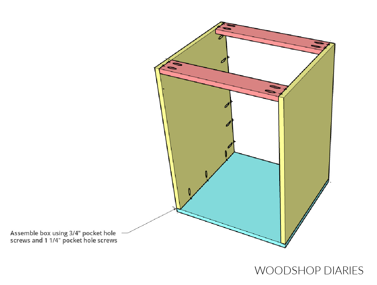 Diagram showing how to assemble the two cabinets for the storage desk build