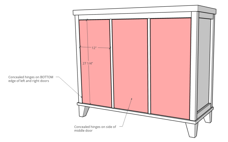 Door sizing diagram