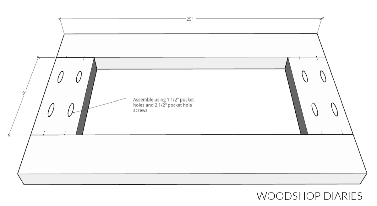 2x4 frame assembly diagram for DIY wooden wagon