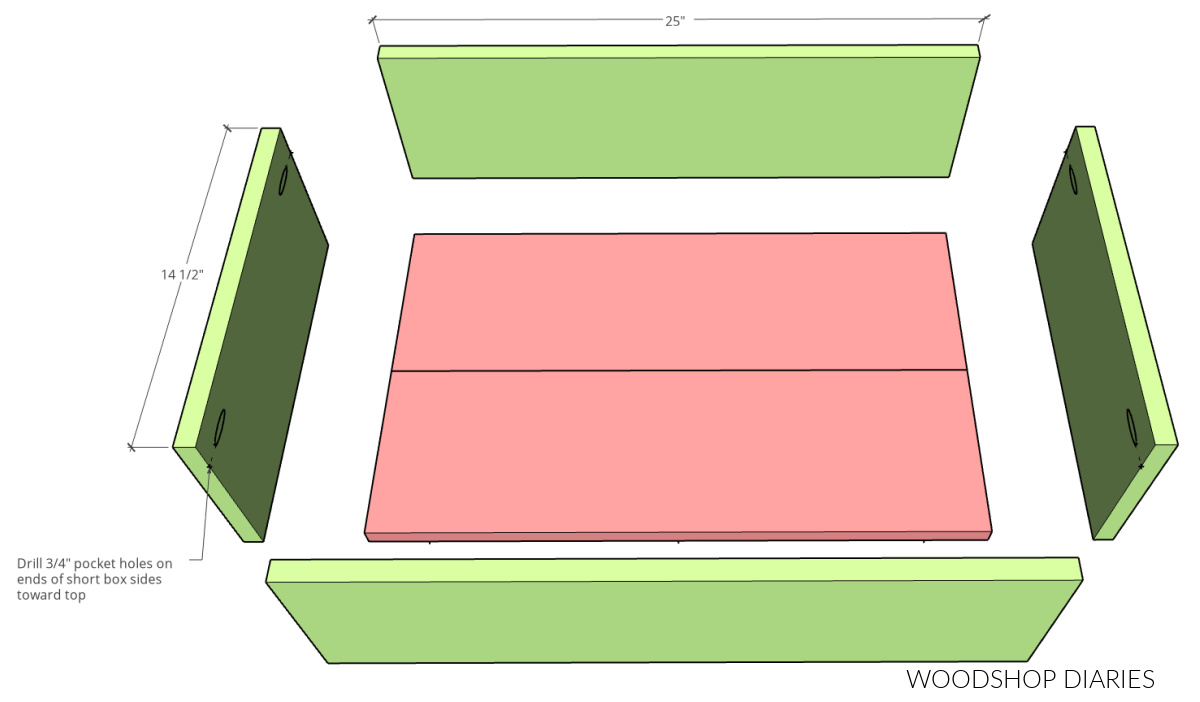 Exploded diagram showing DIY wooden wagon box assembly