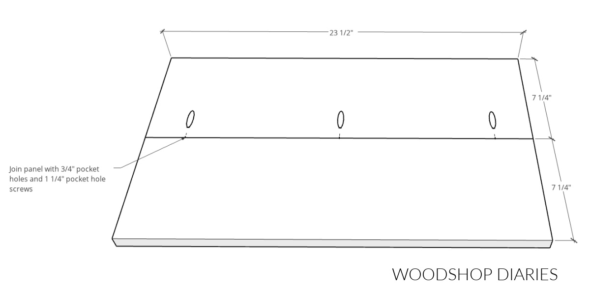 Diagram showing using pocket holes to assemble bottom wagon panel