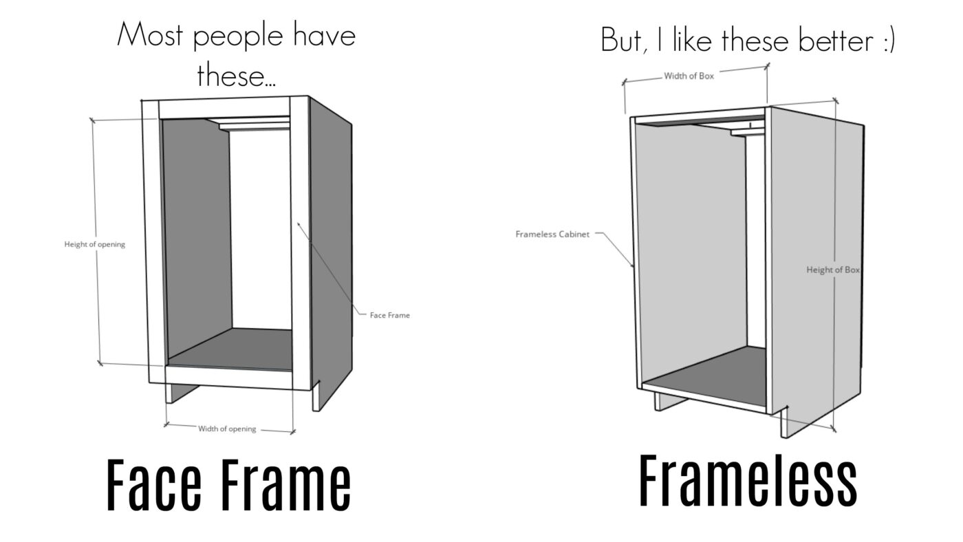 Frameless vs face frame base cabinets diagram