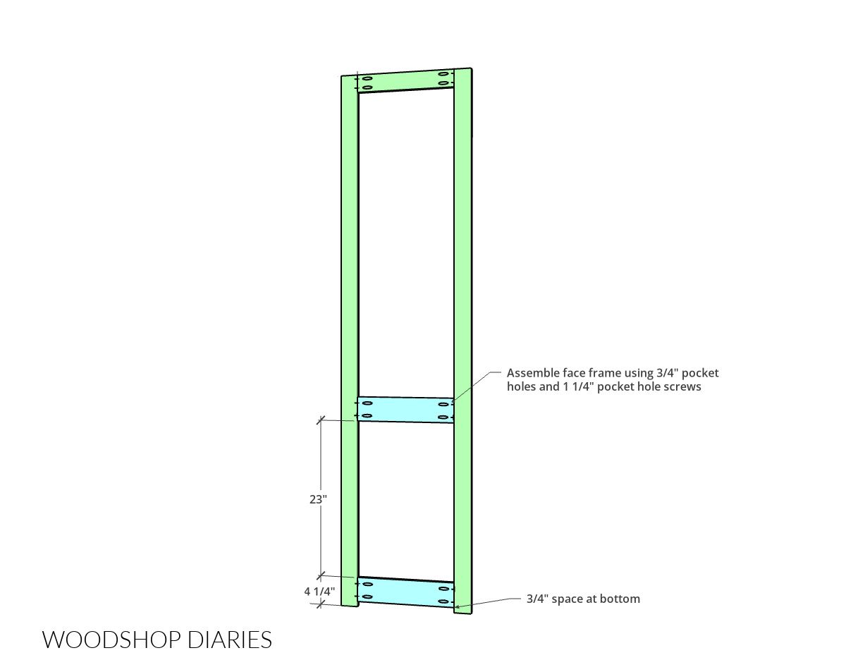 Diagram showing how to assemble face frame for entertainment center cabinet