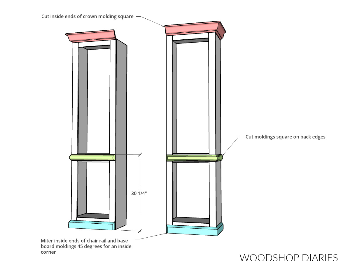 Diagram with color coded trim showing how to install it onto side cabinets
