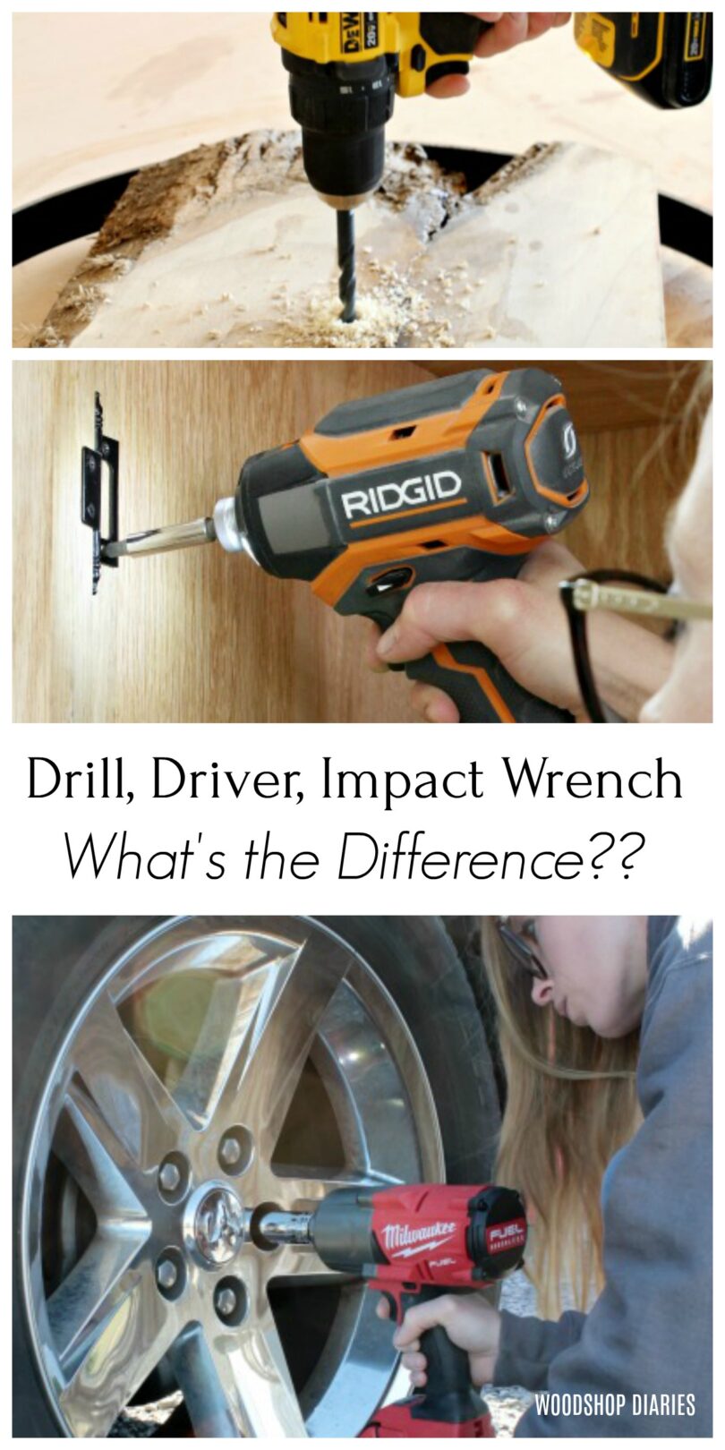 Drill, Driver, Impact WrenchWhat's the difference?