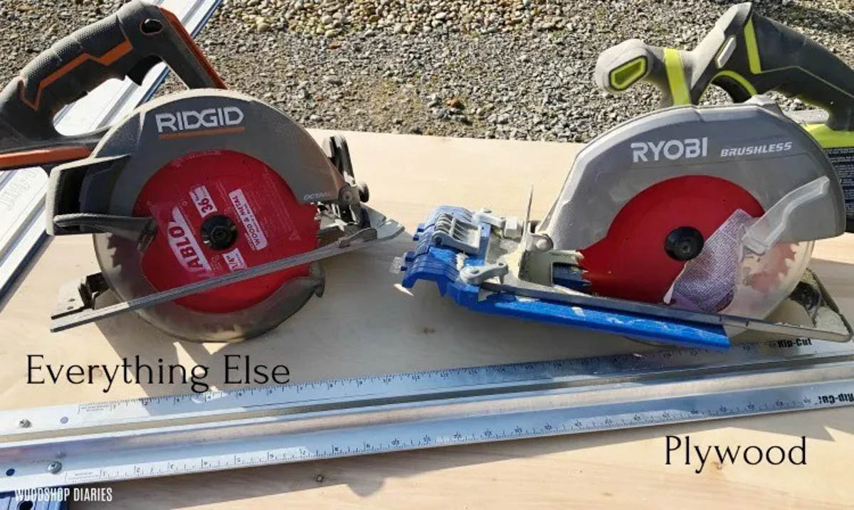 Circular saw used to cut down plywood sheets