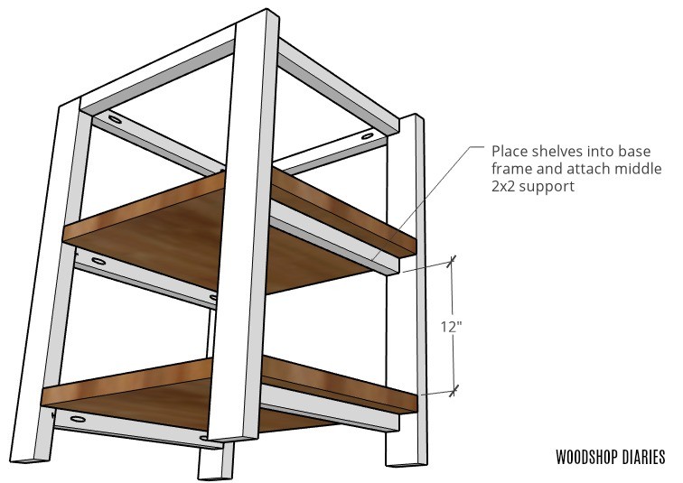 Coffee bar table building plans graphic showing to attach middle shelf support once shelf is in place