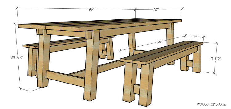 Overall dimension diagram for trestle table and bench plans
