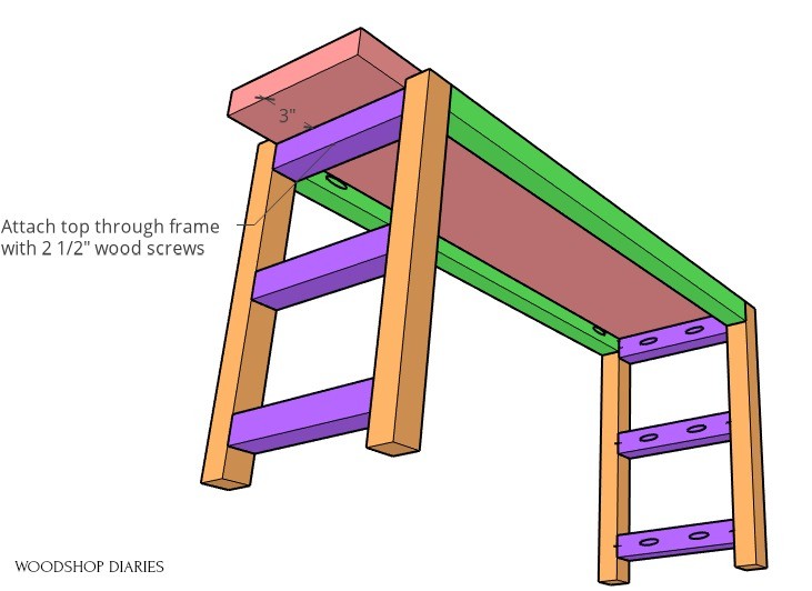 Building plan diagram installing the top into the bench frame