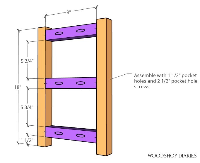 Building Diagram of bench frame sides panels