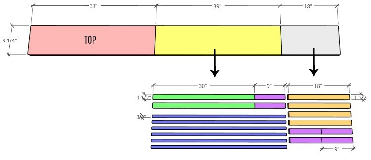 Cut diagram for shoe bench