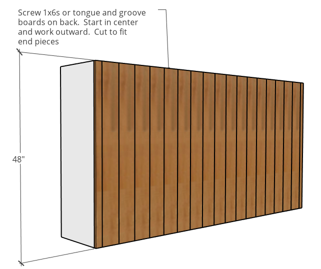 Backer boards installed onto cabinet carcass diagram for entertainment center top cabinet