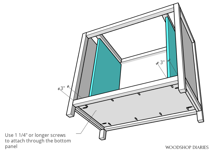 Screw inside panels in place through bottom of cabinet diagram