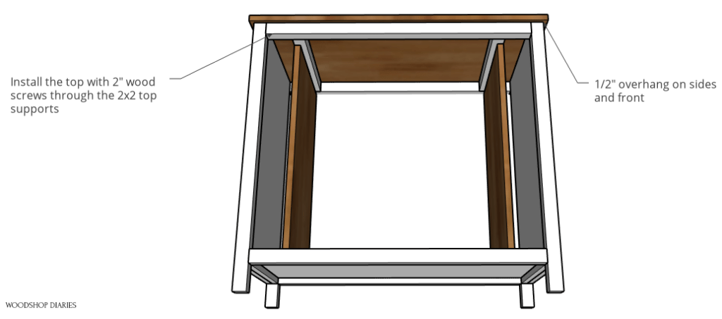 Installing top panel through 2x2 frame diagram