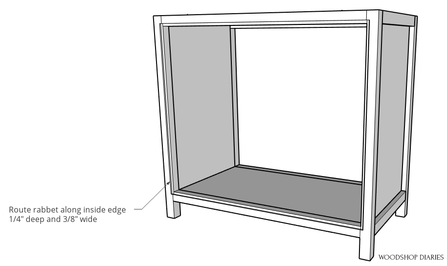 Diagram of rabbet routed along edge of pack of cabinet to install back panel