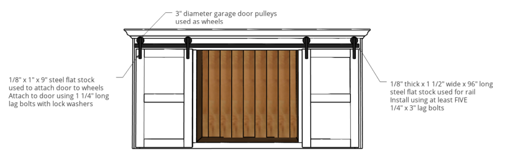 Sliding door hardware diagram explanation