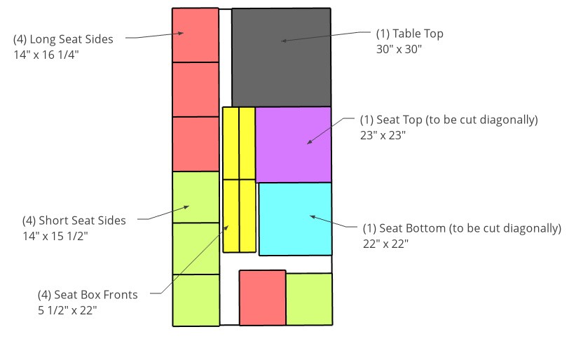 Plywood cut diagram for kids nesting table