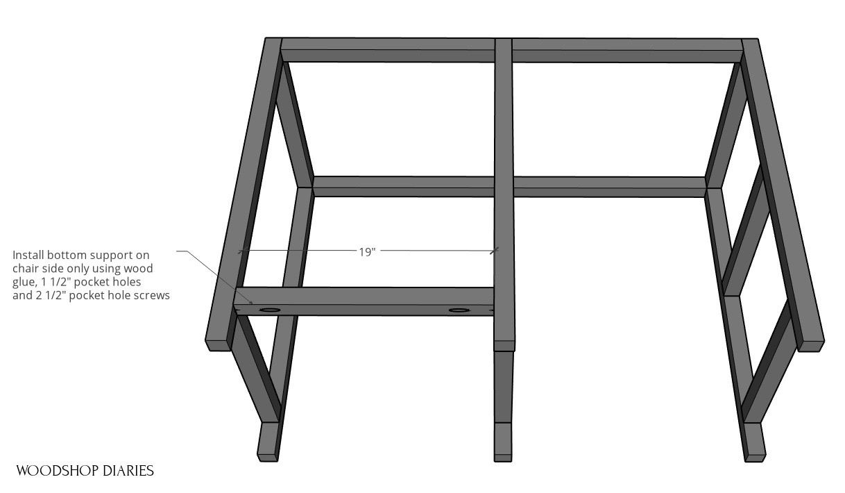 Install 2x2 frame pieces on chair side of desk frame