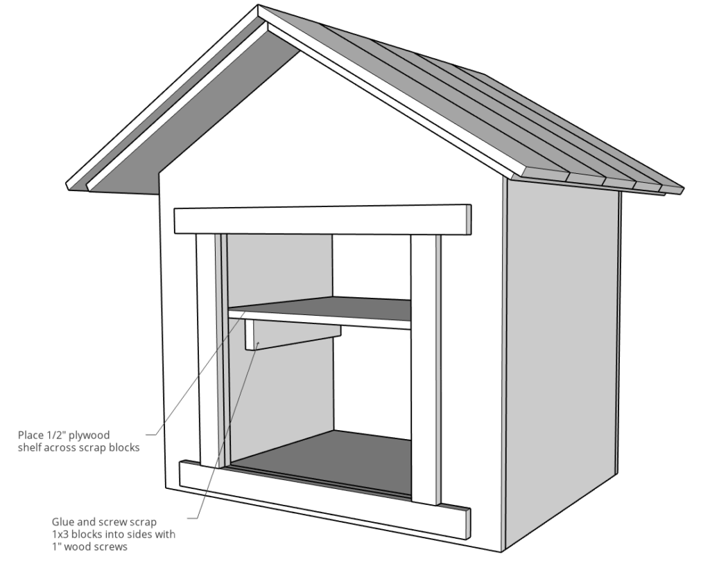 Add scrap blocks and shelving to blessing box inside diagram
