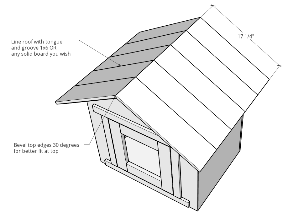 Roof slat diagram for adding roof pieces to blessing birdhouse box