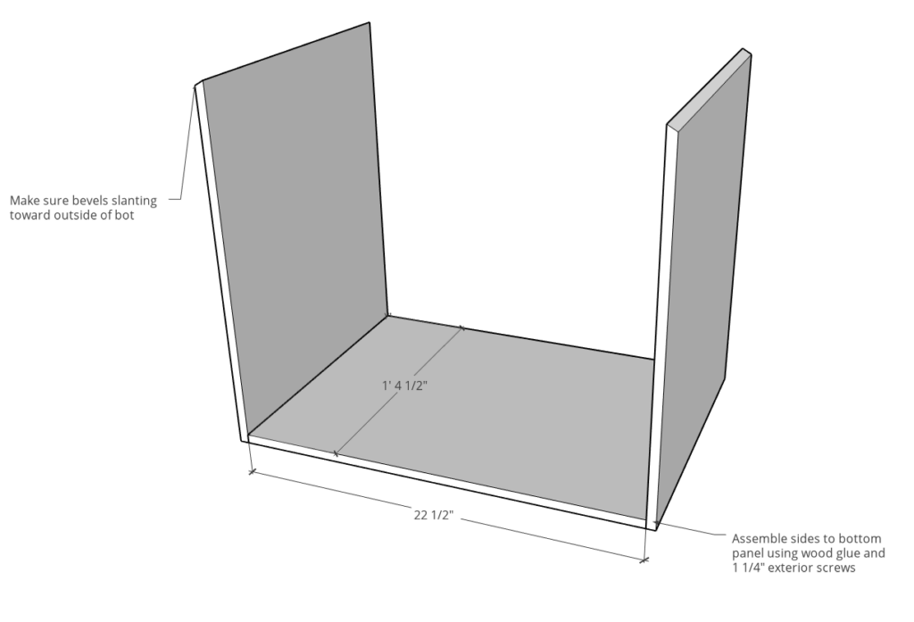 Sides and bottom panel assembled with screws