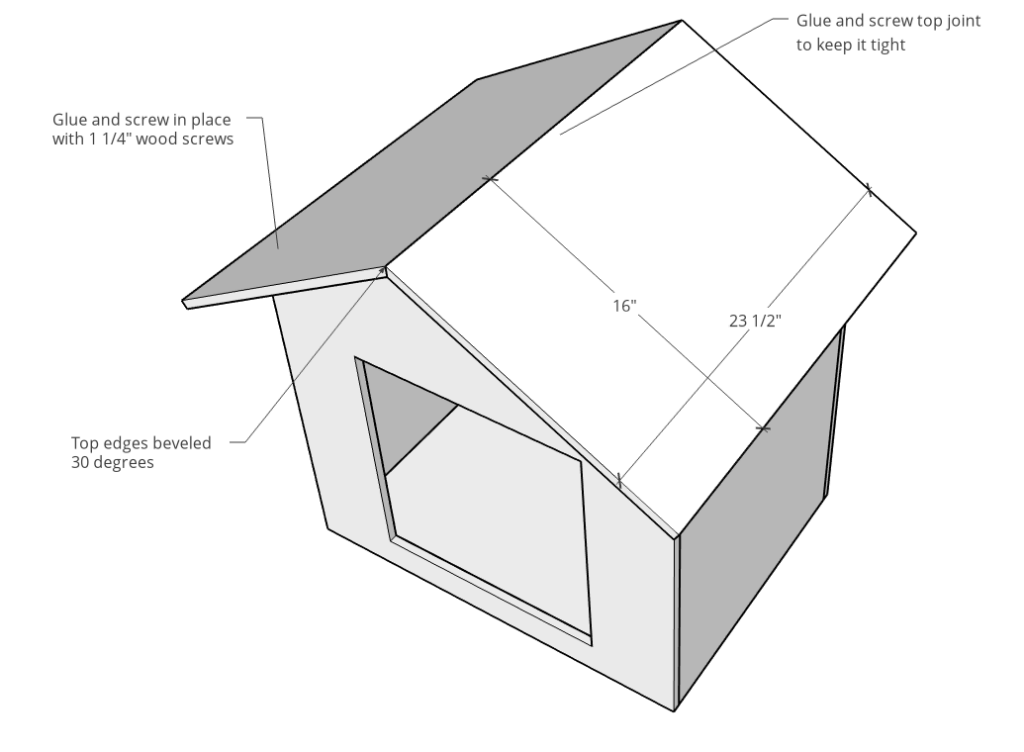 Roof dimension diagram and bevel cuts for donation box roof line